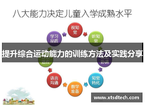 提升综合运动能力的训练方法及实践分享
